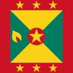 Grenada eSIM