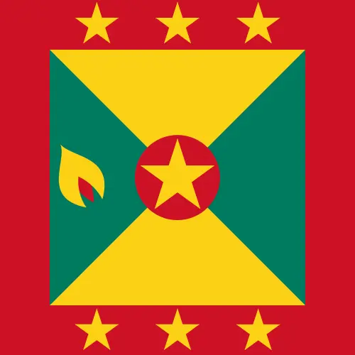 Grenada eSIM
